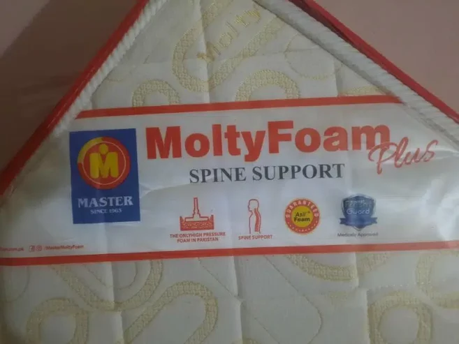 Mattress – Molty Foam