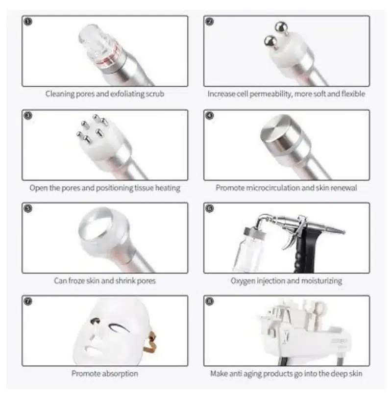 Hydra Facial Machines import from China and Korea