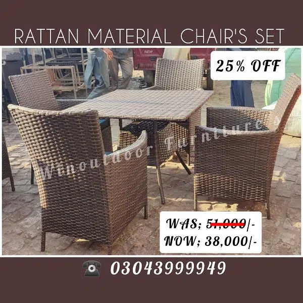 WinOutdoor Furniture’s