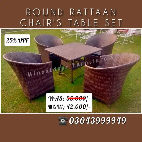 WinOutdoor Furniture’s
