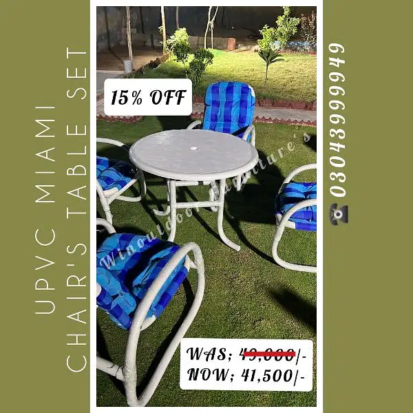WinOutdoor Furniture’s